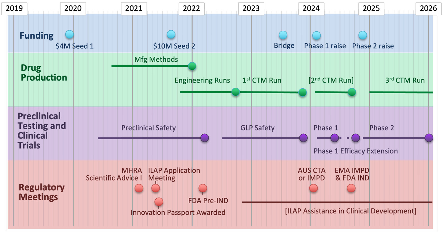Plan.jpg