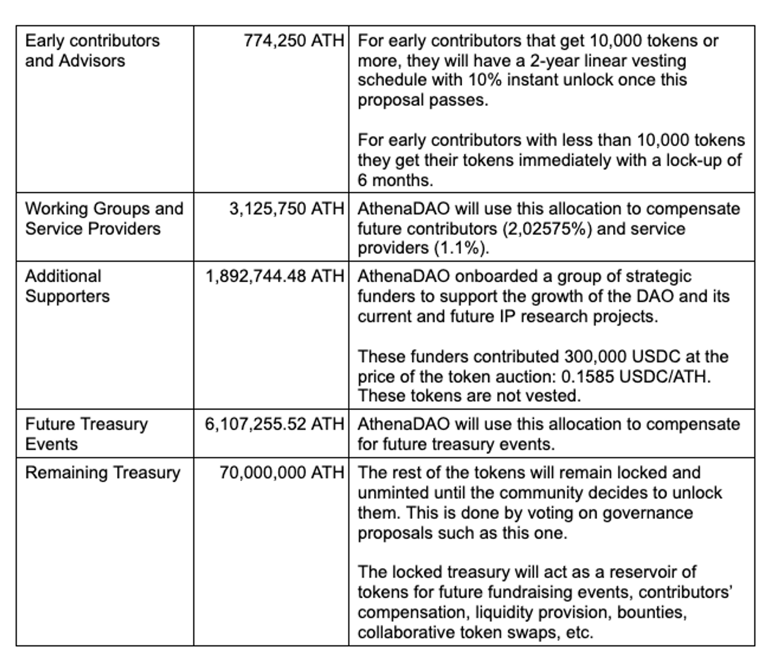 Screenshot 2023-10-26 at 16.03.51.png