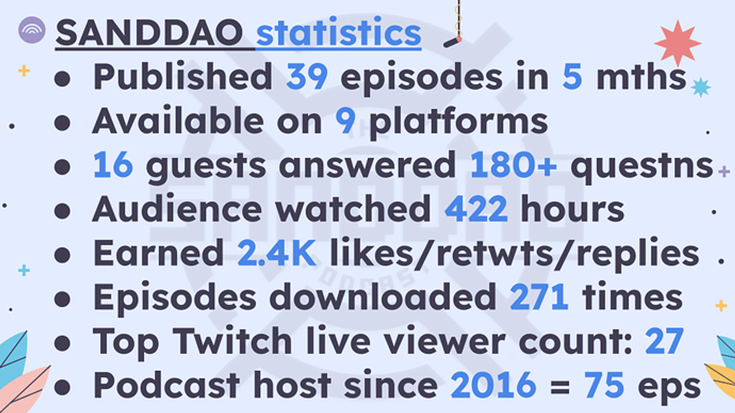 stats.png