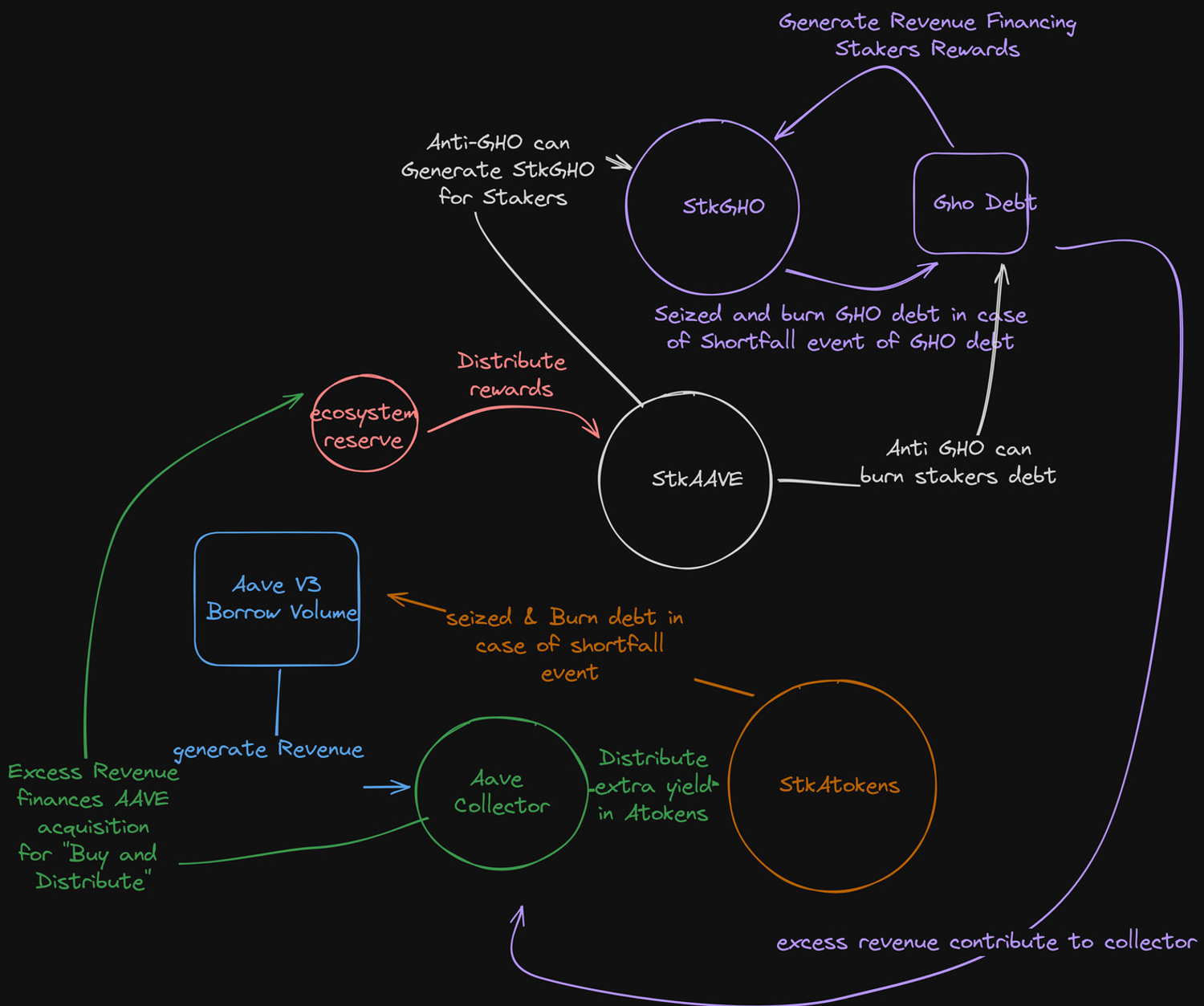 visual representation.jpeg