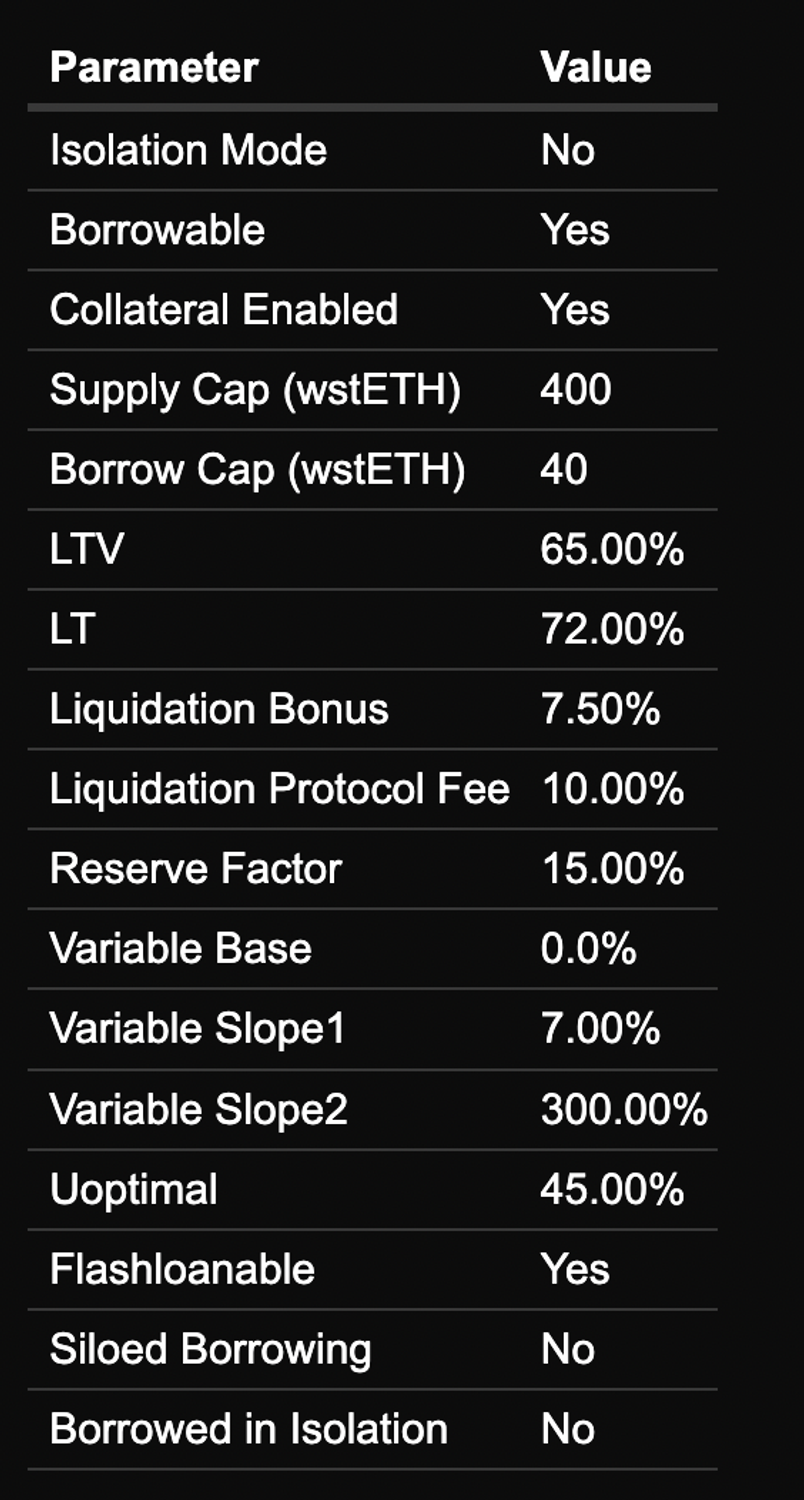 Screenshot 2024-01-11 at 8.43.45 AM.png