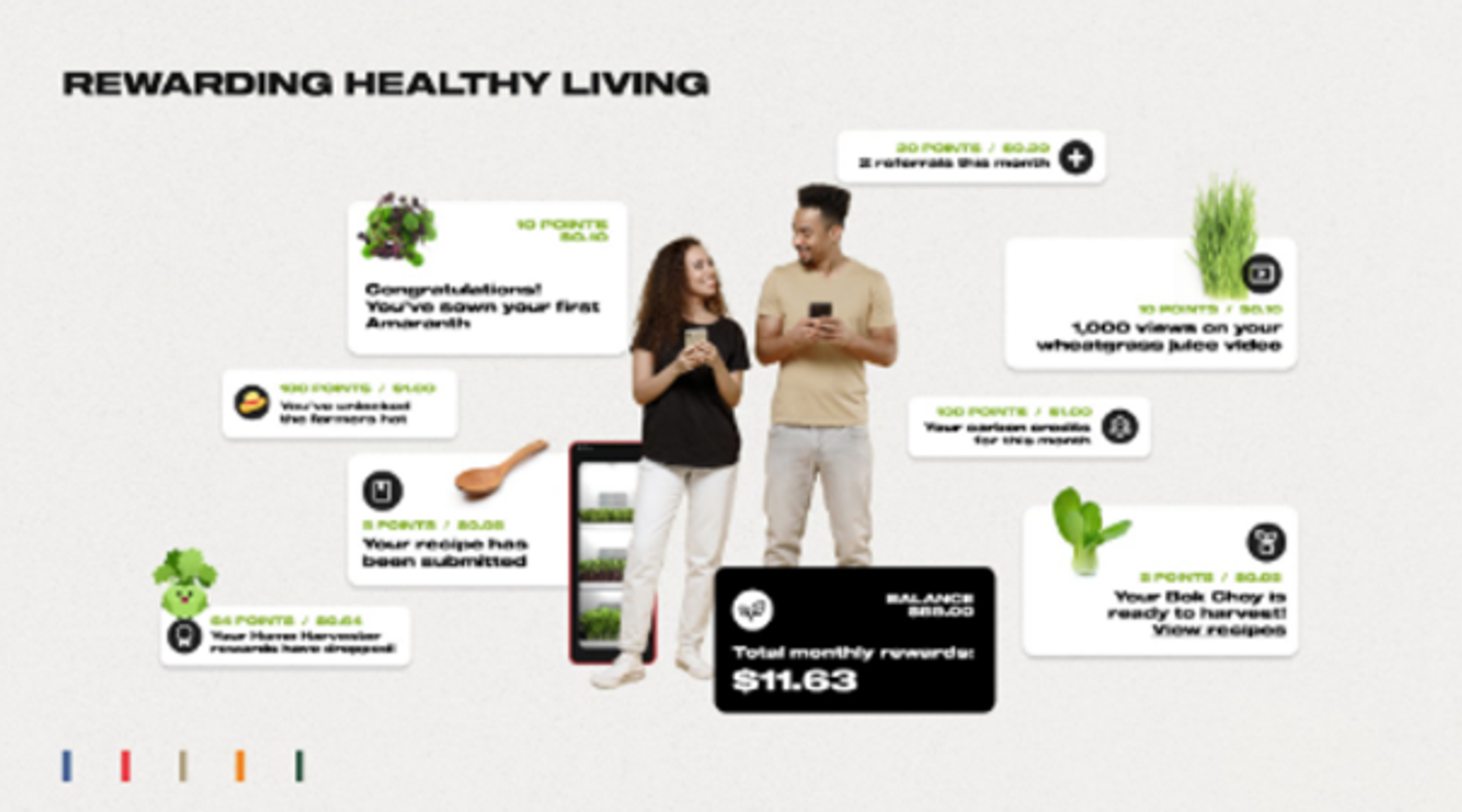 Rewarding Healthy Living.png