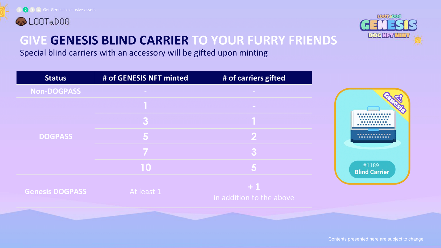 LOOTaDOG DOG NFT Story_ENG-06.png