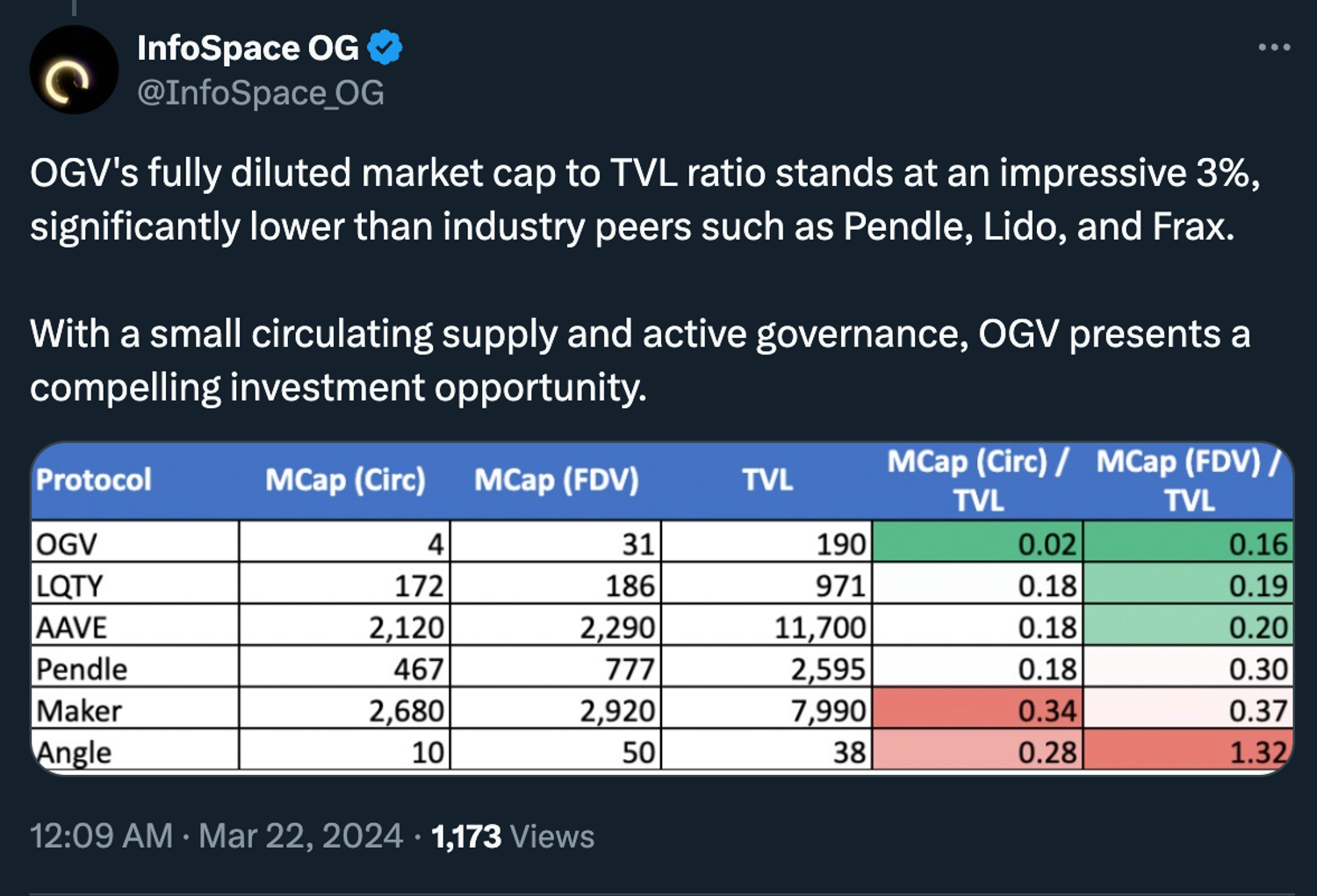 Screenshot 2024-04-02 at 2.57.36 PM.png