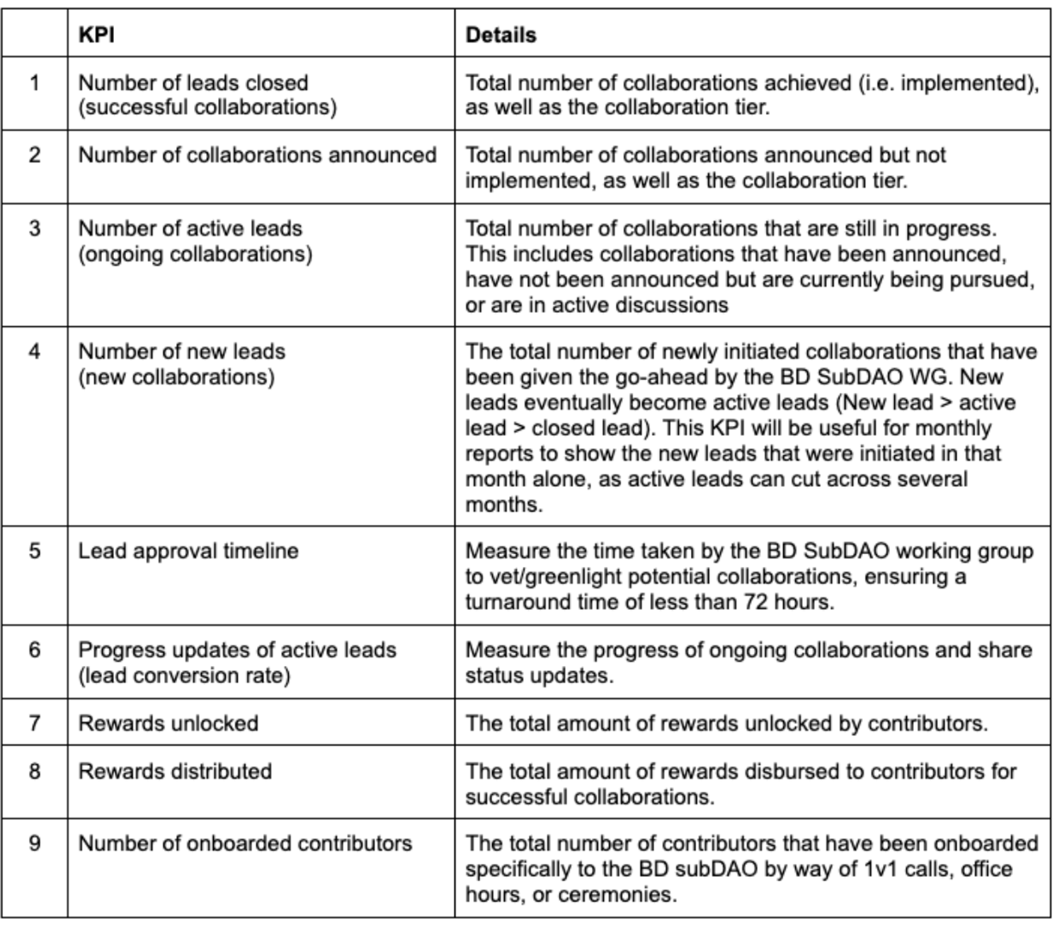 Screenshot 2024-05-02 at 10.41.04 AM.png