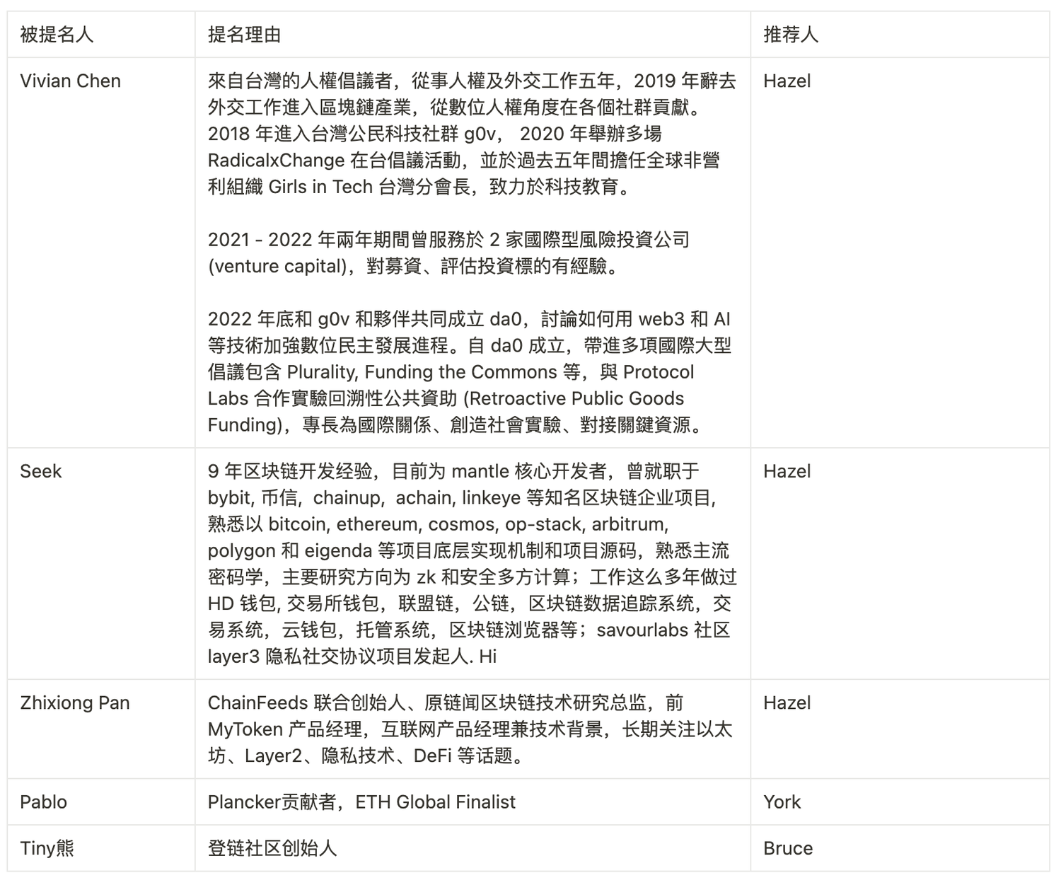 截屏2024-01-11 17.42.26.png